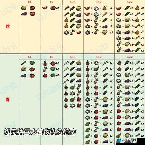 饥荒游戏中热能石制作方法及图鉴详解攻略