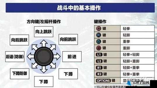 拳皇14游戏手柄设置方法与详细按键功能解析